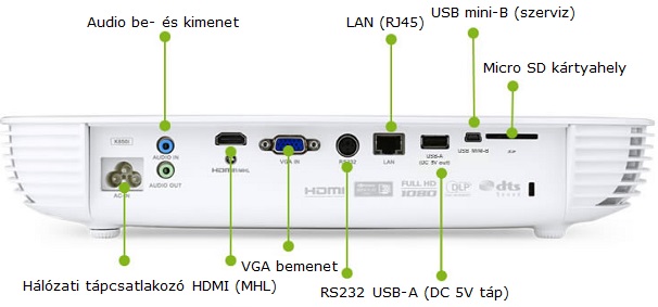 Acer K650i_csat.jpg Acer K650i_csat.jpg