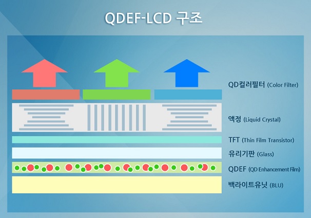 QDEF-LCD.jpg QDEF-LCD.jpg