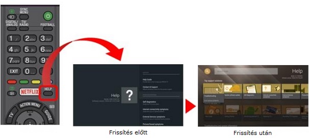 Sony Android TV_6_help.jpg Sony Android TV_6_help.jpg