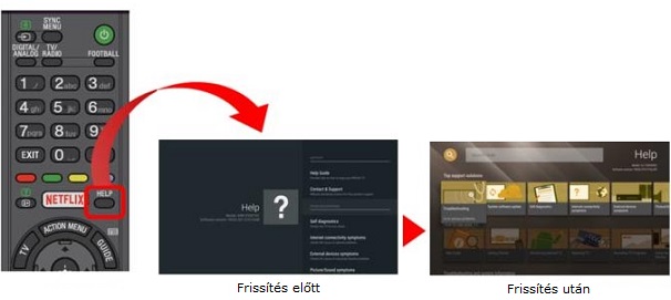 Sony Android TV_6_help.jpg