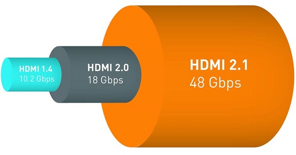 HDMI 48G.jpg
