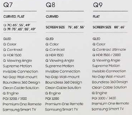 Samsung Q7-Q8-Q9 szeriak.jpg