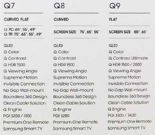 Samsung Q7-Q8-Q9 szeriak.jpg Samsung Q7-Q8-Q9 szeriak.jpg