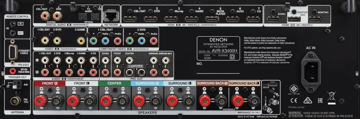 Denon_AVR-X3400H_csat.jpg