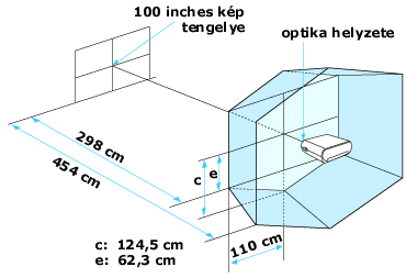 VPL-HS50_screen-optic.jpg