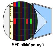 SED.jpg SED.jpg
