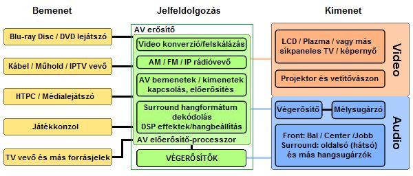 Hazi-mozi_osszetevok.jpg