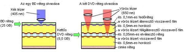 JVC_BD&DVD2.jpg JVC_BD&DVD2.jpg