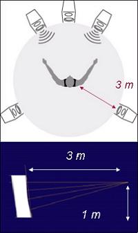 Time_alignment.jpg Time_alignment.jpg