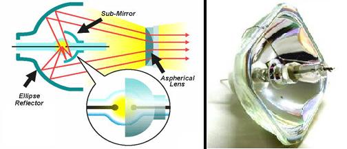 E-TORL_lampa.jpg E-TORL_lampa.jpg