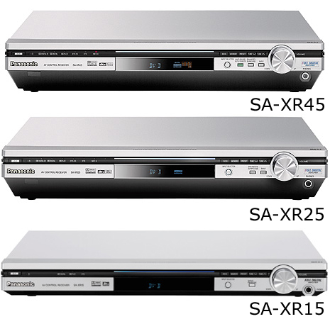 SA-RX sorozat 