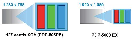 PDP-5000EX_pixel_cell.jpg PDP-5000EX_pixel_cell.jpg