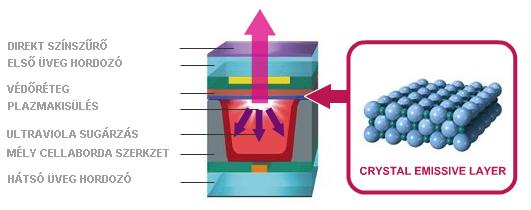 Cristal_Emissive_Layer_panel.jpg Cristal_Emissive_Layer_panel.jpg