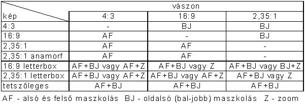 maszk_tabl.jpg maszk_tabl.jpg