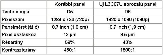 D5_vs_D6.jpg