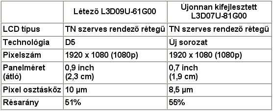 D5_vs_ujpanel.JPG