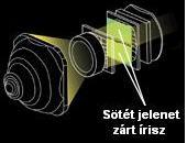 EMP-TW1000_Auto_irisz1.JPG EMP-TW1000_Auto_irisz1.JPG